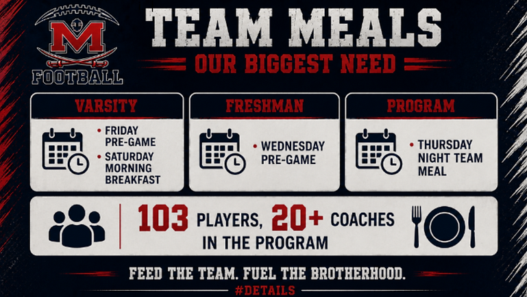 Team Meals.png